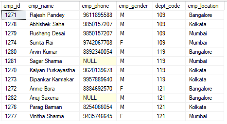 sql server order by one column